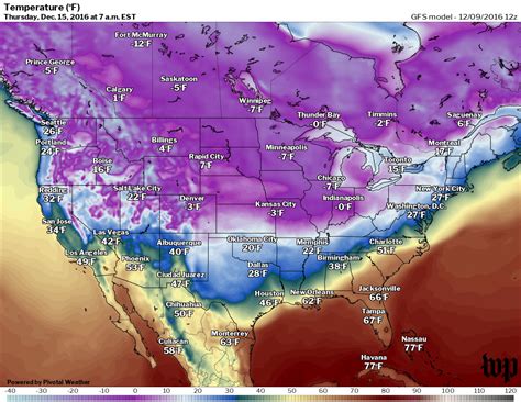 polar vortex coming next week.